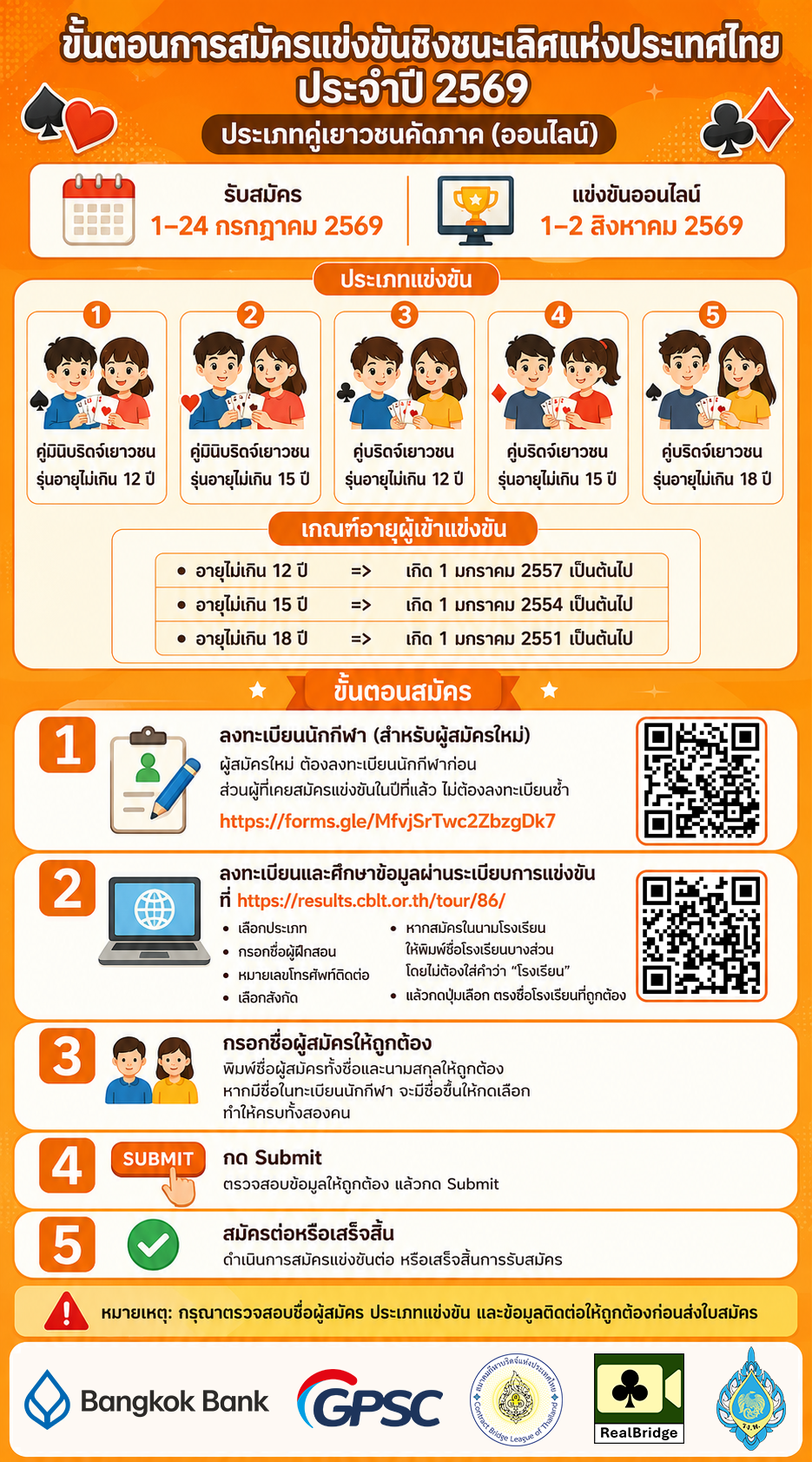 สมัครแข่งขันชิงชนะเลิศแห่งประเทศไทย ประจำปี 2569